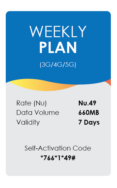 Data Plan